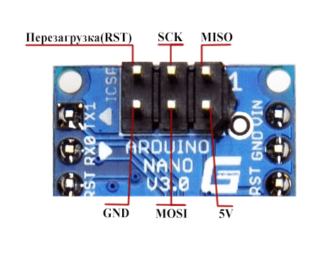 Разъем ISP Arduino Nano