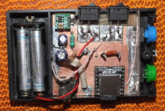 ��� �� ������