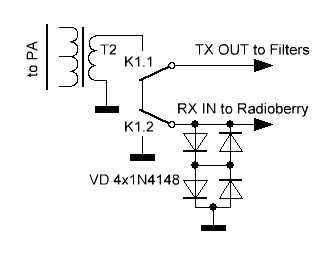 ���������� RX-TX