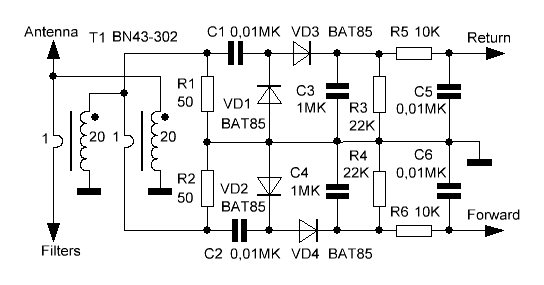SWR meter