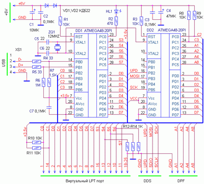 Схема блока управления синтезатором