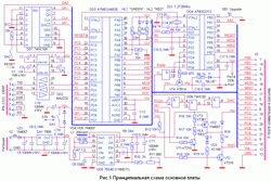 Принципиальная схема параллельного программатора AVR 